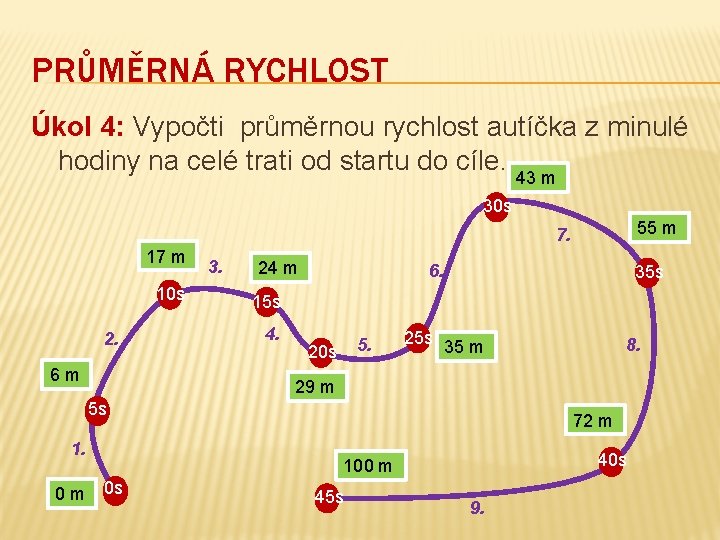 PRŮMĚRNÁ RYCHLOST Úkol 4: Vypočti průměrnou rychlost autíčka z minulé hodiny na celé trati