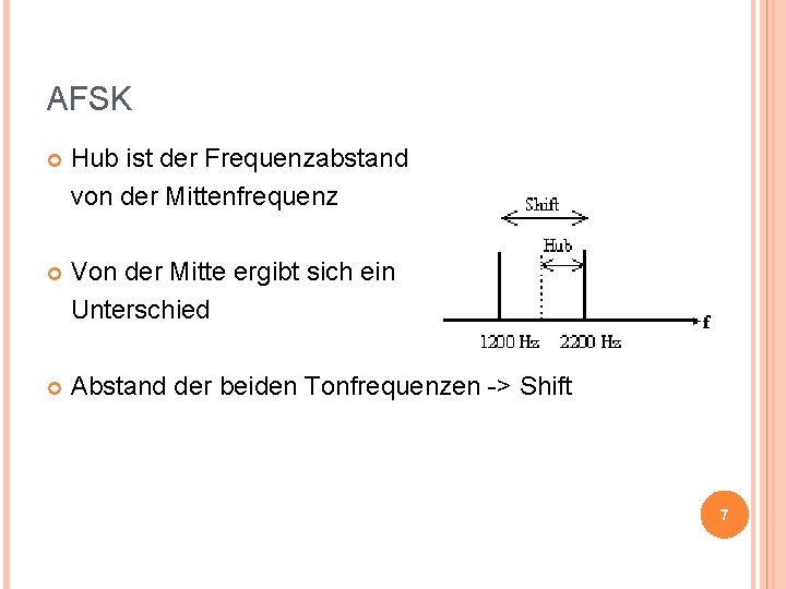 AFSK Hub ist der Frequenzabstand von der Mittenfrequenz Von der Mitte ergibt sich ein