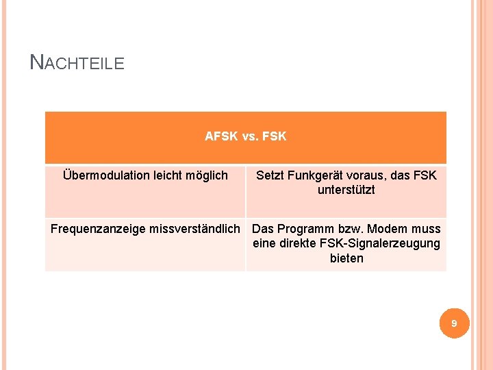 NACHTEILE AFSK vs. FSK Übermodulation leicht möglich Setzt Funkgerät voraus, das FSK unterstützt Frequenzanzeige