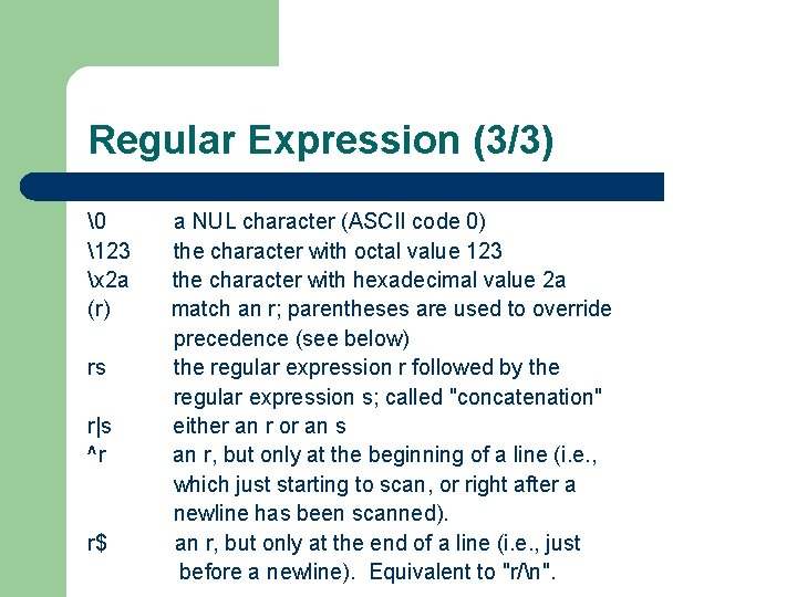 Regular Expression (3/3)   123 x 2 a (r) rs r|s ^r r$ a