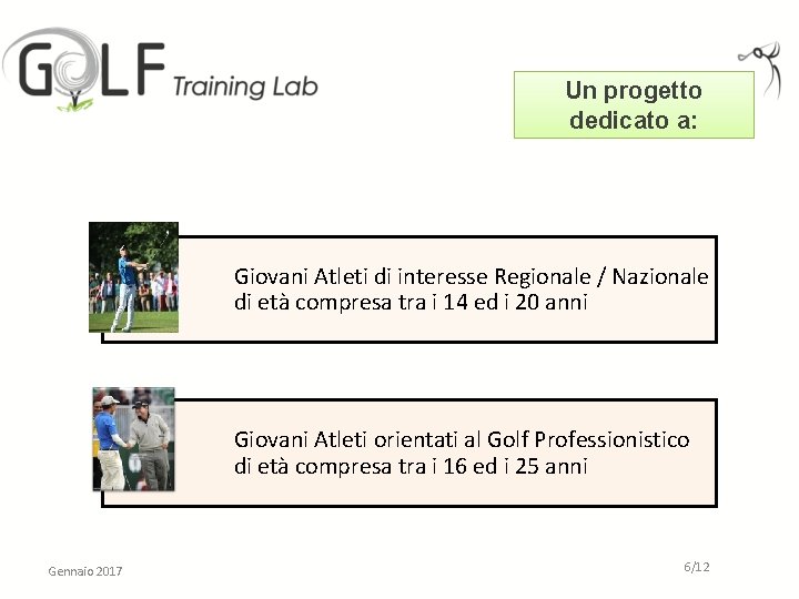 Un progetto dedicato a: Giovani Atleti di interesse Regionale / Nazionale di età compresa Un progetto dedicato a: Giovani Atleti di interesse Regionale / Nazionale di età compresa