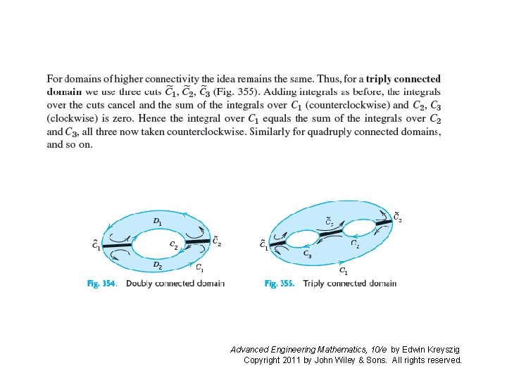 Advanced Engineering Mathematics, 10/e by Edwin Kreyszig Copyright 2011 by John Wiley & Sons.