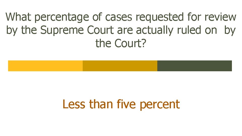 What percentage of cases requested for review by the Supreme Court are actually ruled