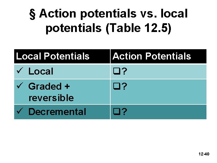 § Action potentials vs. local potentials (Table 12. 5) Local Potentials Action Potentials ü