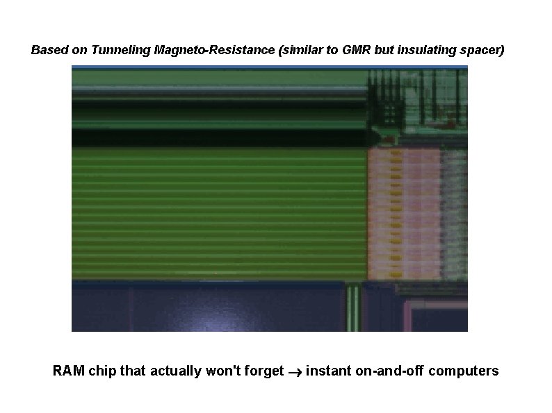 Based on Tunneling Magneto-Resistance (similar to GMR but insulating spacer) RAM chip that actually