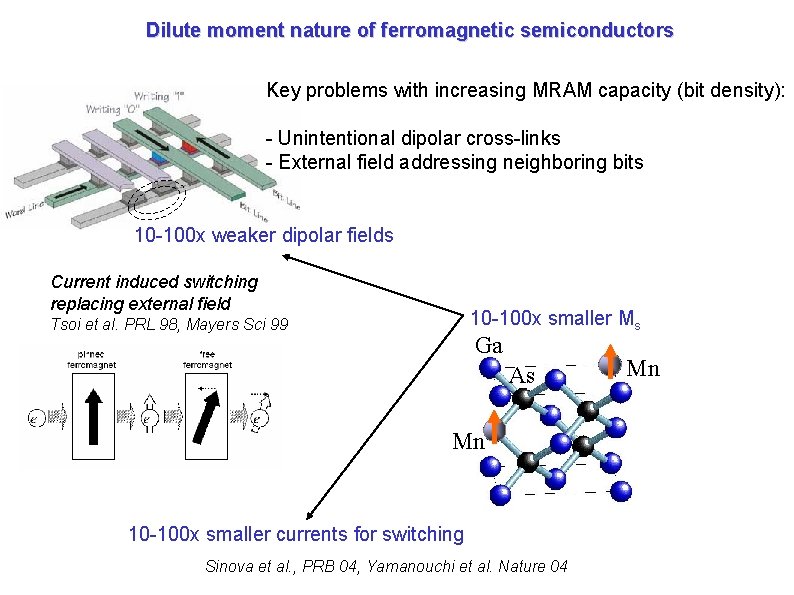 Dilute moment nature of ferromagnetic semiconductors Key problems with increasing MRAM capacity (bit density):