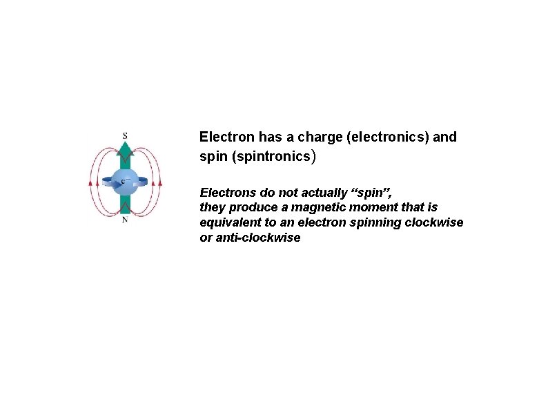 Electron has a charge (electronics) and spin (spintronics) Electrons do not actually “spin”, they