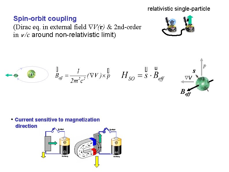 relativistic single-particle Spin-orbit coupling (Dirac eq. in external field V(r) & 2 nd-order in