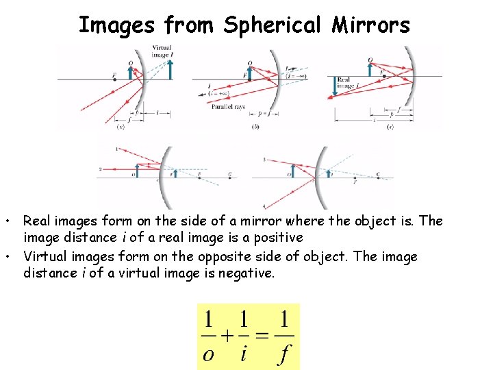Images from Spherical Mirrors • Real images form on the side of a mirror