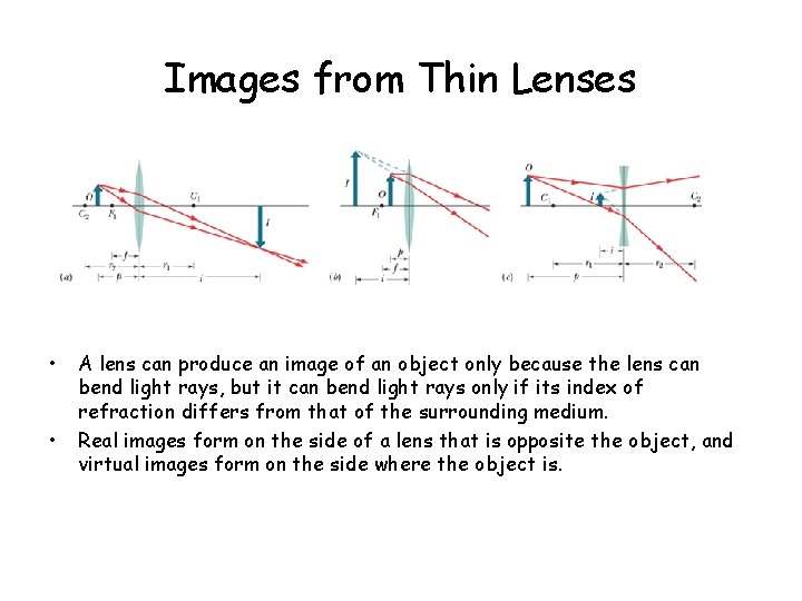Images from Thin Lenses • • A lens can produce an image of an