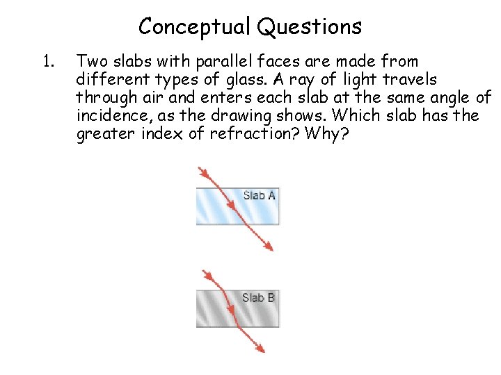 Conceptual Questions 1. Two slabs with parallel faces are made from different types of
