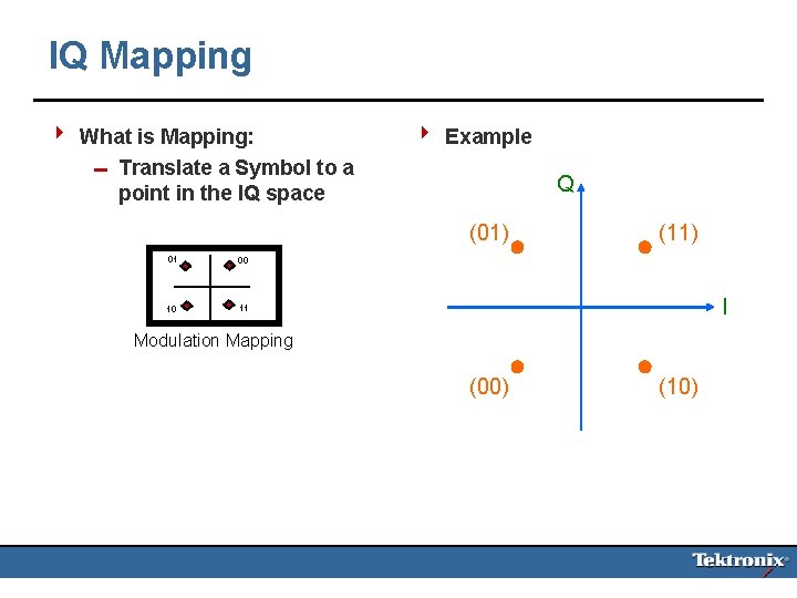 IQ Mapping 4 What is Mapping: 0 Translate a Symbol to a point in