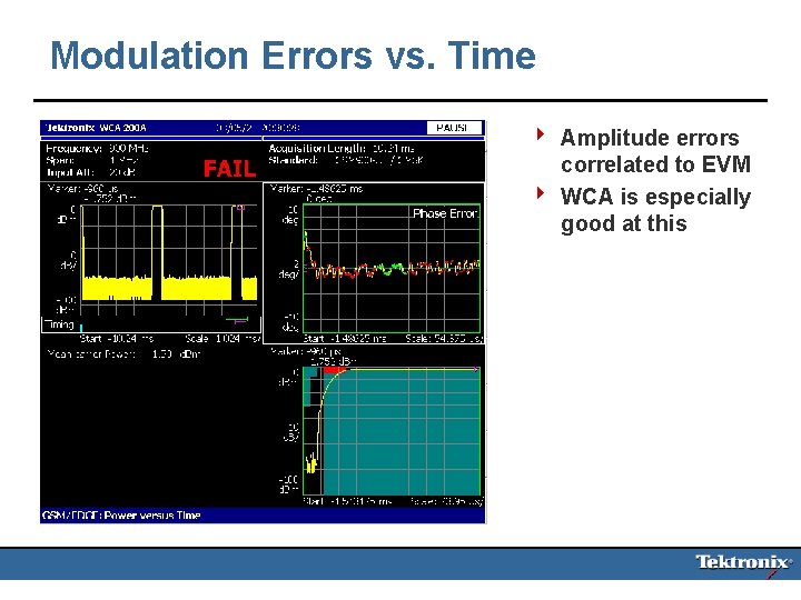 Modulation Errors vs. Time 4 Amplitude errors correlated to EVM 4 WCA is especially