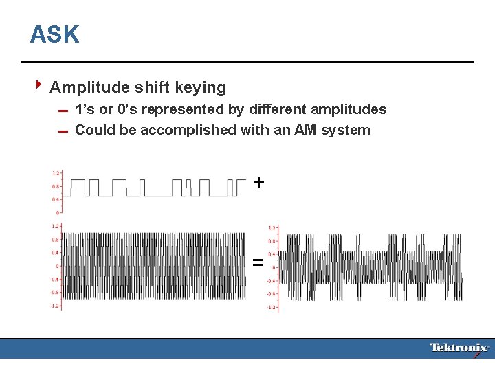 ASK 4 Amplitude shift keying 01’s or 0’s represented by different amplitudes 0 Could