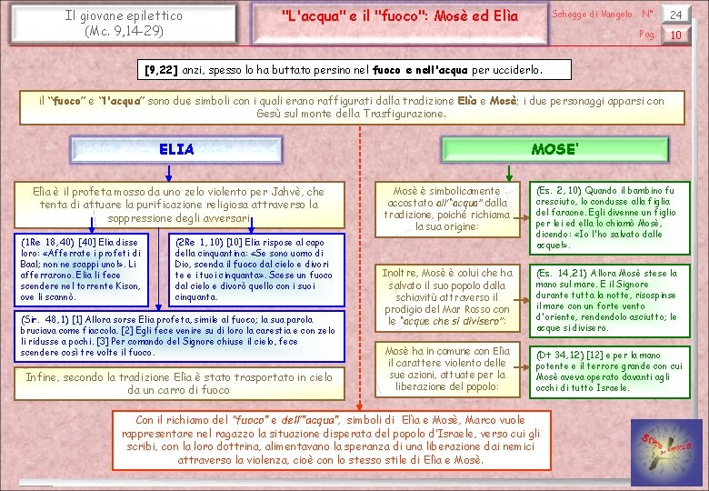Il giovane epilettico (Mc. 9, 14 -29) "L'acqua" e il "fuoco": Mosè ed Elìa Il giovane epilettico (Mc. 9, 14 -29) "L'acqua" e il "fuoco": Mosè ed Elìa