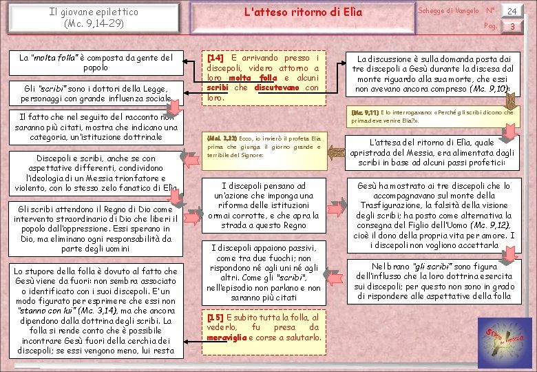 Il giovane epilettico (Mc. 9, 14 -29) La “molta folla” è composta da gente