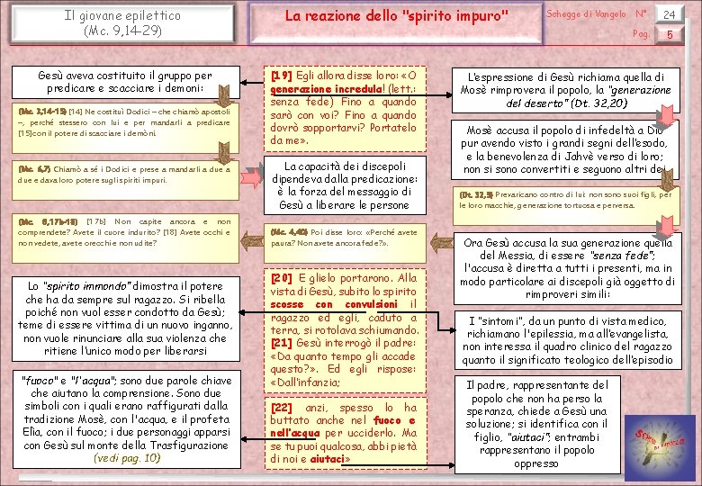 Il giovane epilettico (Mc. 9, 14 -29) Gesù aveva costituito il gruppo per predicare