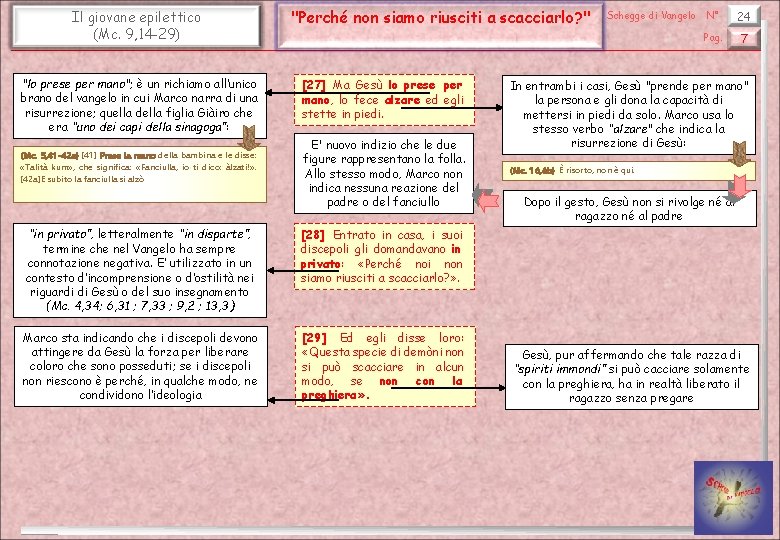 Il giovane epilettico (Mc. 9, 14 -29) "lo prese per mano"; è un richiamo