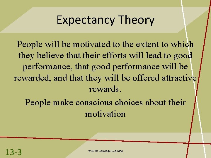 Expectancy Theory People will be motivated to the extent to which they believe that