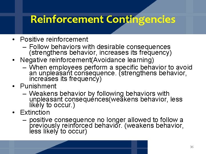 Reinforcement Contingencies • Positive reinforcement – Follow behaviors with desirable consequences (strengthens behavior, increases