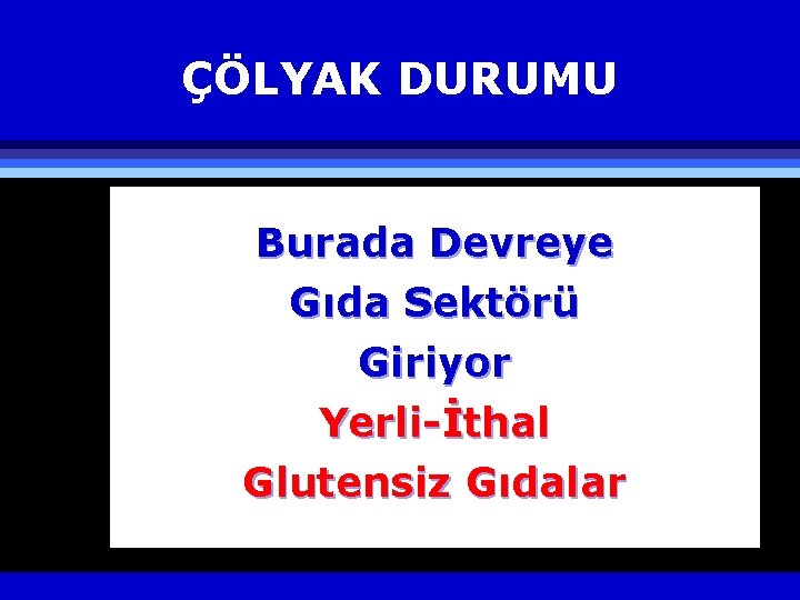 ÇÖLYAK DURUMU Burada Devreye Gıda Sektörü Giriyor Yerli-İthal Glutensiz Gıdalar 