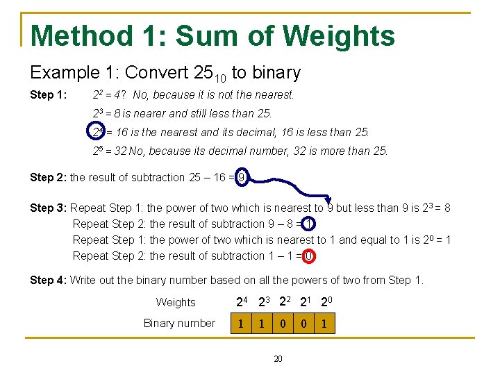 Method 1: Sum of Weights Example 1: Convert 2510 to binary Step 1: 22
