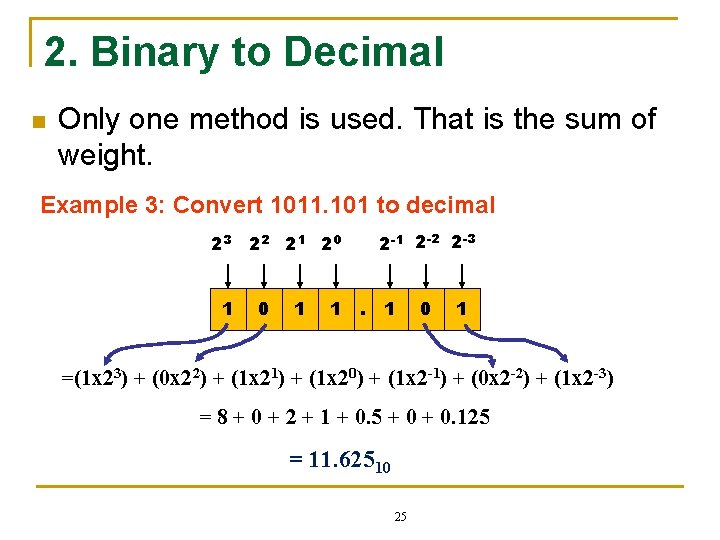 2. Binary to Decimal n Only one method is used. That is the sum