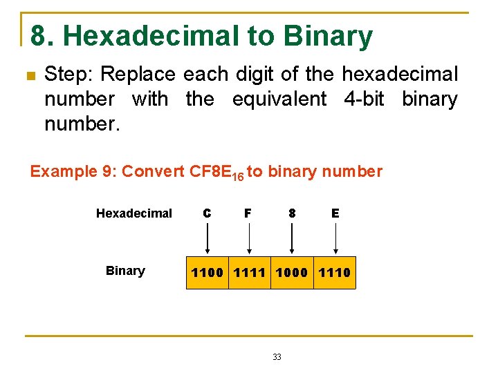 8. Hexadecimal to Binary n Step: Replace each digit of the hexadecimal number with