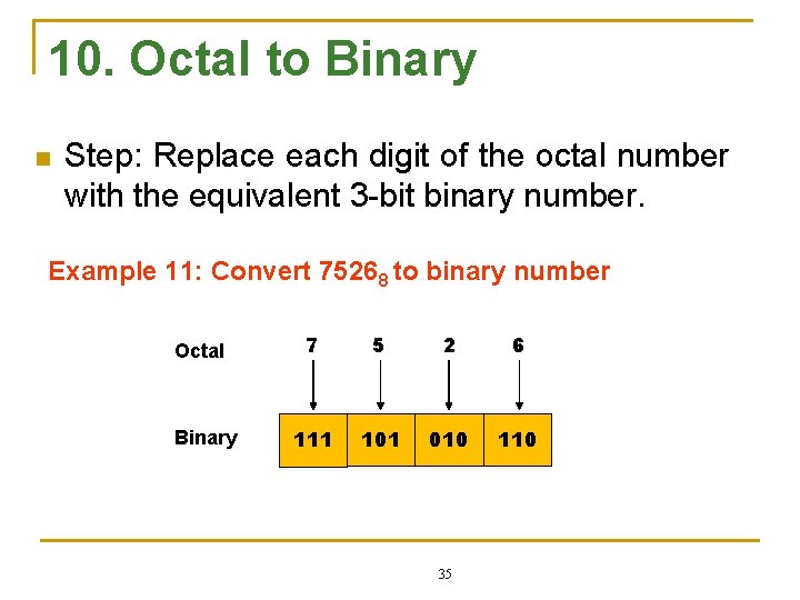 10. Octal to Binary n Step: Replace each digit of the octal number with