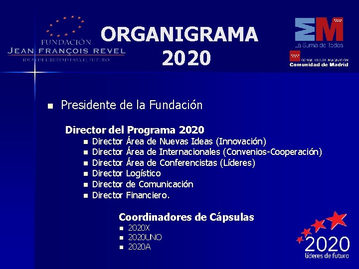 ORGANIGRAMA 2020 n Presidente de la Fundación Director del Programa 2020 n n n