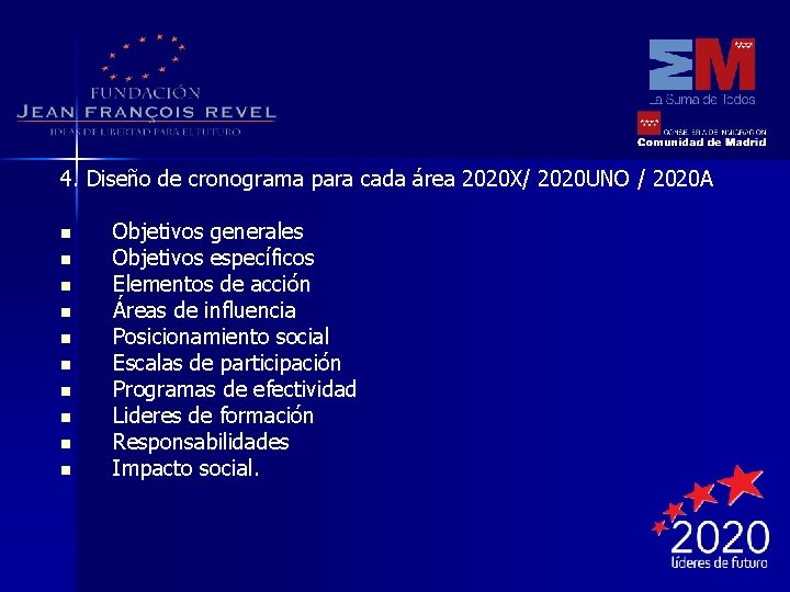 4. Diseño de cronograma para cada área 2020 X/ 2020 UNO / 2020 A