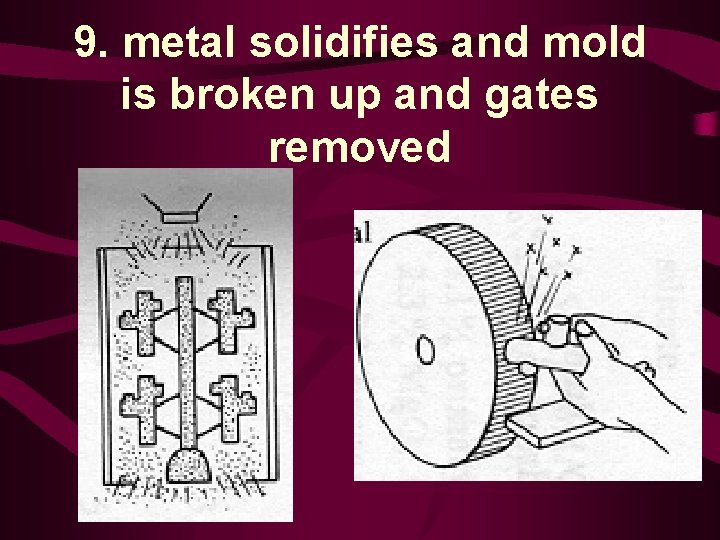 9. metal solidifies and mold is broken up and gates removed 