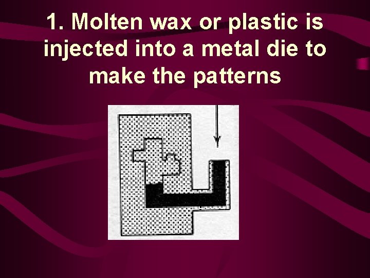 1. Molten wax or plastic is injected into a metal die to make the