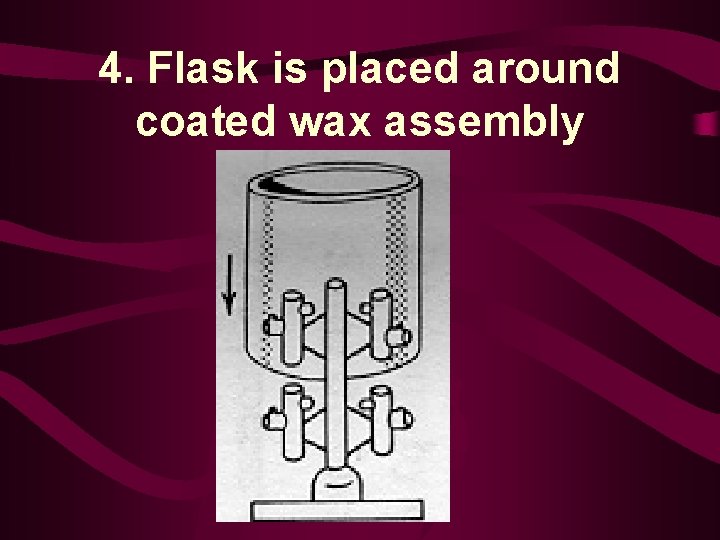 4. Flask is placed around coated wax assembly 