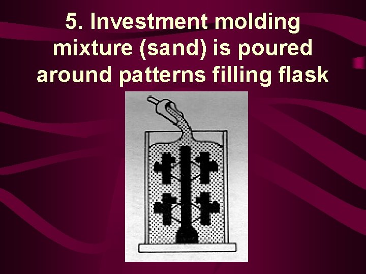 5. Investment molding mixture (sand) is poured around patterns filling flask 