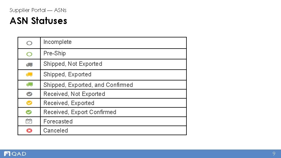 Supplier Portal — ASNs ASN Statuses Incomplete Pre-Shipped, Not Exported Shipped, Exported, and Confirmed