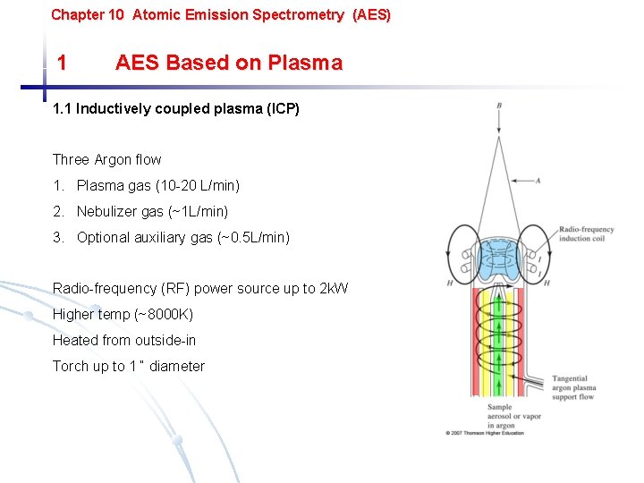 Chapter 10 Atomic Emission Spectrometry (AES) 1 AES Based on Plasma 1. 1 Inductively