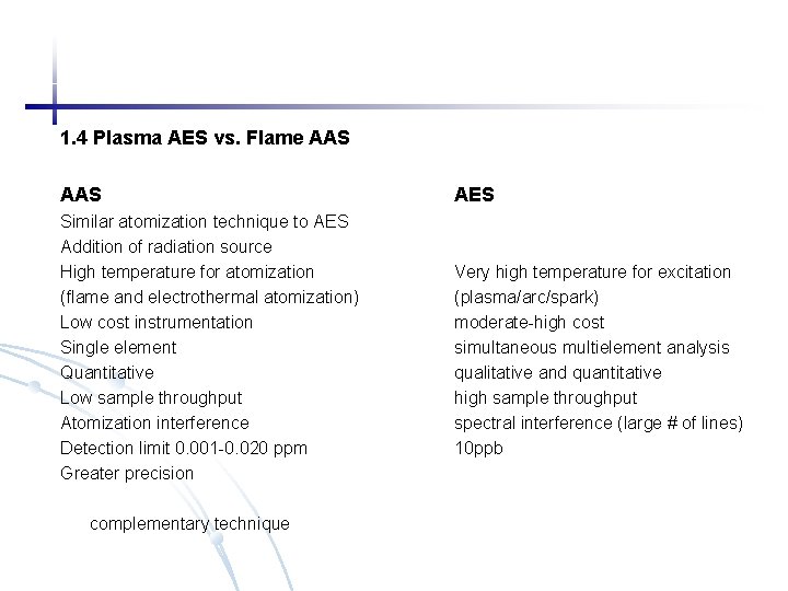 1. 4 Plasma AES vs. Flame AAS Similar atomization technique to AES Addition of 1. 4 Plasma AES vs. Flame AAS Similar atomization technique to AES Addition of
