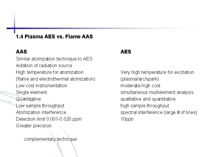 1. 4 Plasma AES vs. Flame AAS Similar atomization technique to AES Addition of