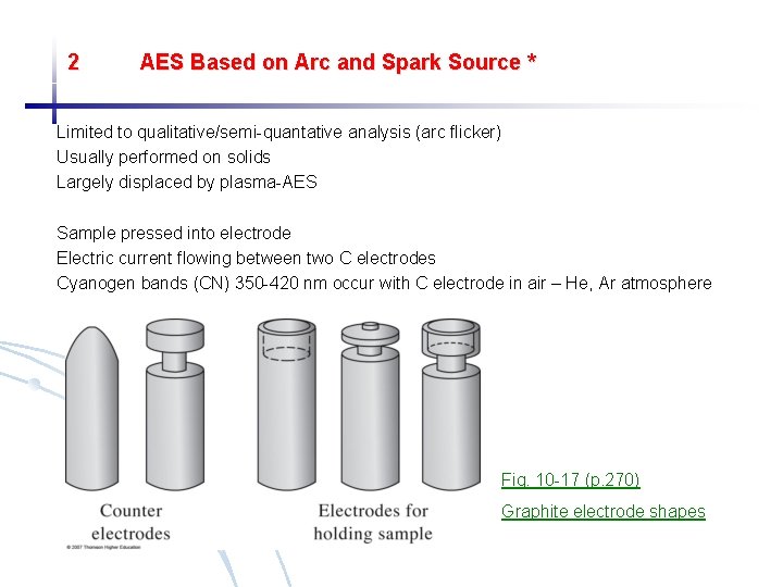 2 AES Based on Arc and Spark Source * Limited to qualitative/semi-quantative analysis (arc 2 AES Based on Arc and Spark Source * Limited to qualitative/semi-quantative analysis (arc