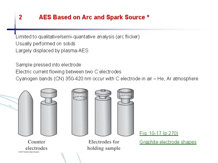 2 AES Based on Arc and Spark Source * Limited to qualitative/semi-quantative analysis (arc