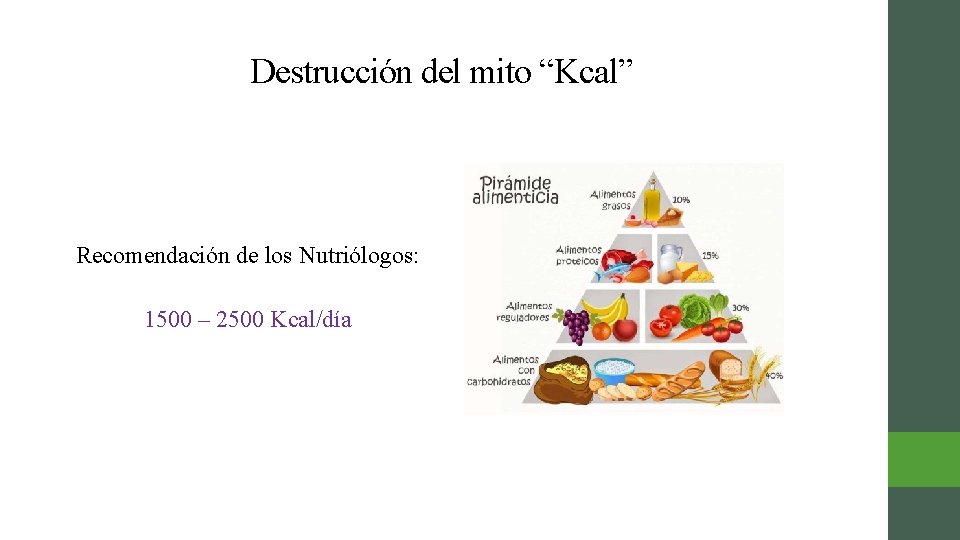 Destrucción del mito “Kcal” Recomendación de los Nutriólogos: 1500 – 2500 Kcal/día 