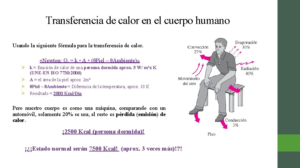 Transferencia de calor en el cuerpo humano Usando la siguiente fórmula para la transferencia