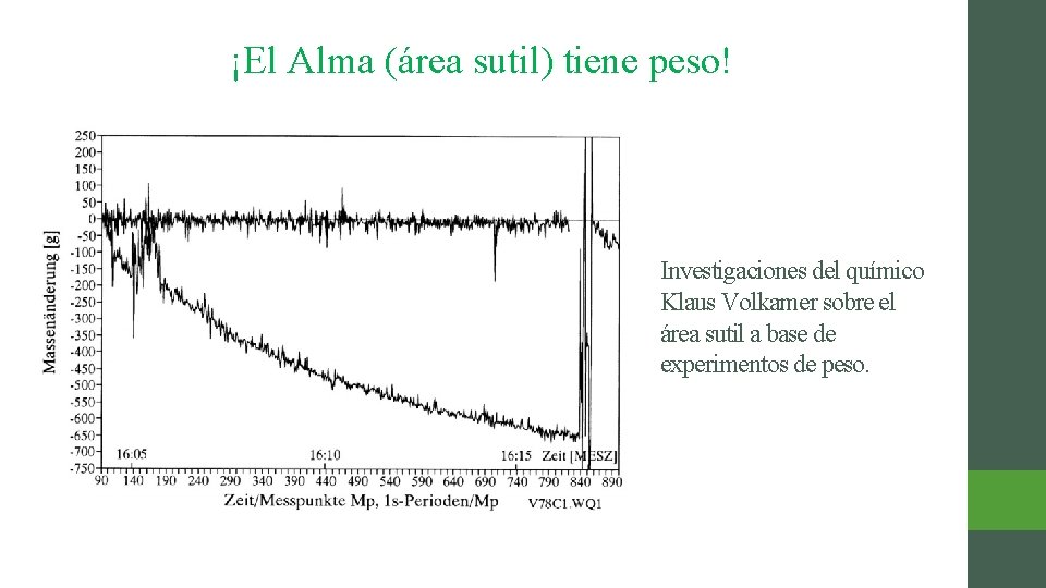 ¡El Alma (área sutil) tiene peso! Investigaciones del químico Klaus Volkamer sobre el área