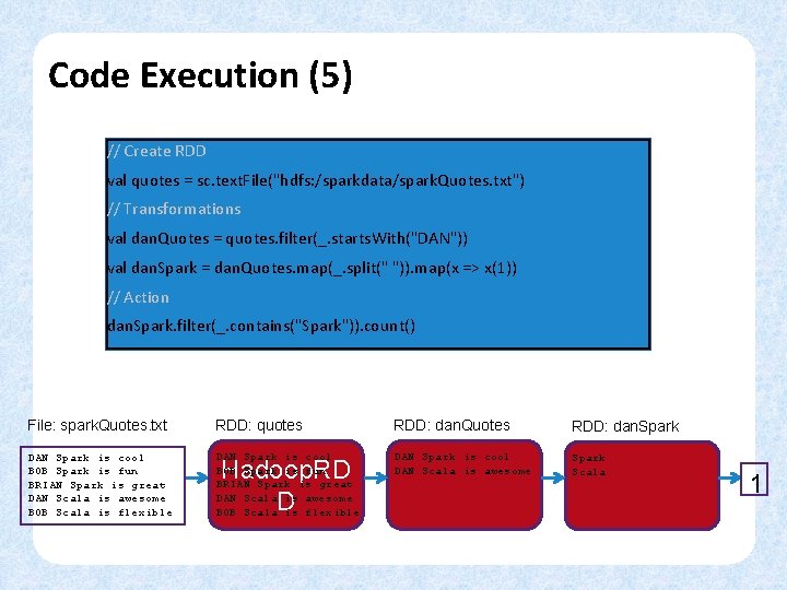 Code Execution (5) // Create RDD val quotes = sc. text. File("hdfs: /sparkdata/spark. Quotes.