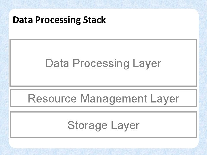 Data Processing Stack Data Processing Layer Resource Management Layer Storage Layer 