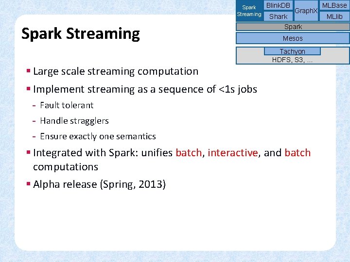 Spark Streaming Blink. DB Shark Graph. X Spark Mesos Tachyon HDFS, S 3, …