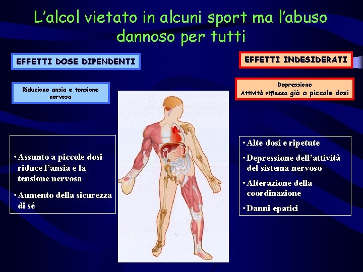 L’alcol vietato in alcuni sport ma l’abuso dannoso per tutti EFFETTI DOSE DIPENDENTI Riduzione