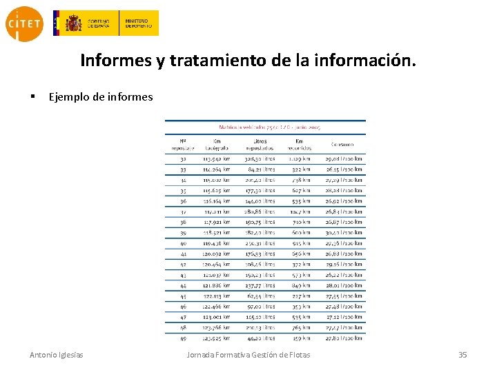 Informes y tratamiento de la información. § Ejemplo de informes Antonio Iglesias Jornada Formativa