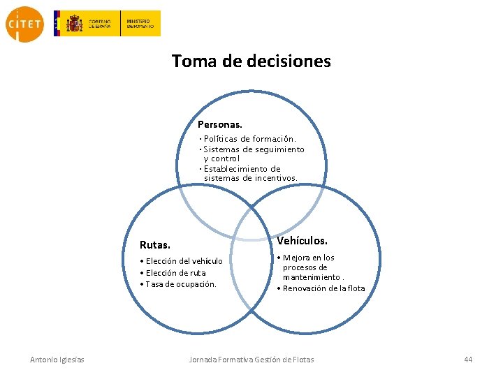 Toma de decisiones Personas. • Políticas de formación. • Sistemas de seguimiento y control